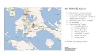 Concepcion, San Pablo, Laguna Profile – PhilAtlas.